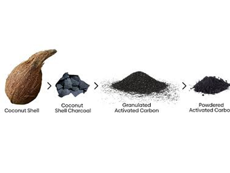Do You Know the Process of Coconut Shell Activated Carbon Production?
